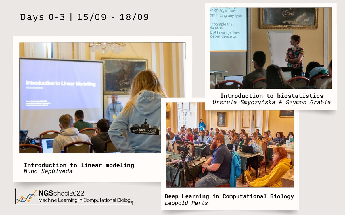 NGSchoolEU's tweet photo. 5th edition of #NGSchool2022: Machine Learning in Computational Biology is here! 
program: https://t.co/xBwzazTSsP Big thanks to our speakers @szymongrabia @nunosep1 @LeopoldParts
@kzkedzierska @jtmalato @kasparmartens
 @sienkieee @kjgeras @not_a_reptiloid &amp; Ula Smyczyńska https://t.co/7NB8PC1MRI