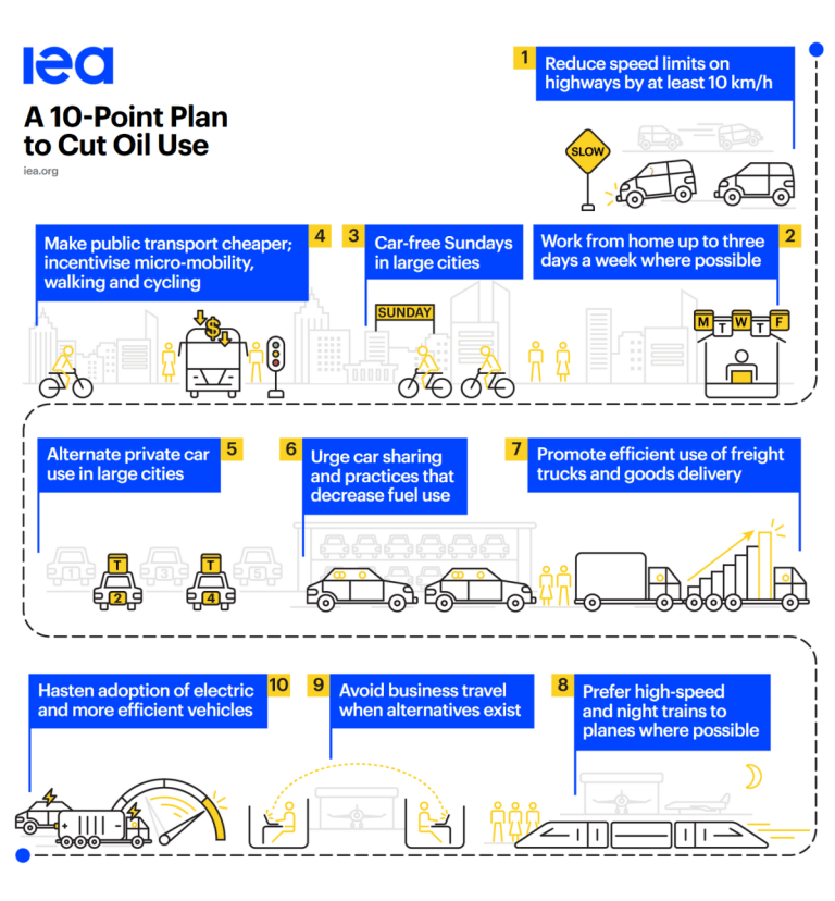 Nous étions hier au #dimancheendouceur pour proposer d'essayer la sérigraphie. Les enfants ont adoré !
Bravo aux citoyens qui ont co-organisé avec <a href="/RomainRoy86/">Romain Roy</a> et les équipes de la mairie, les "car-free sundays" font partie des solutions pour réduire notre dépendance au pétrole !