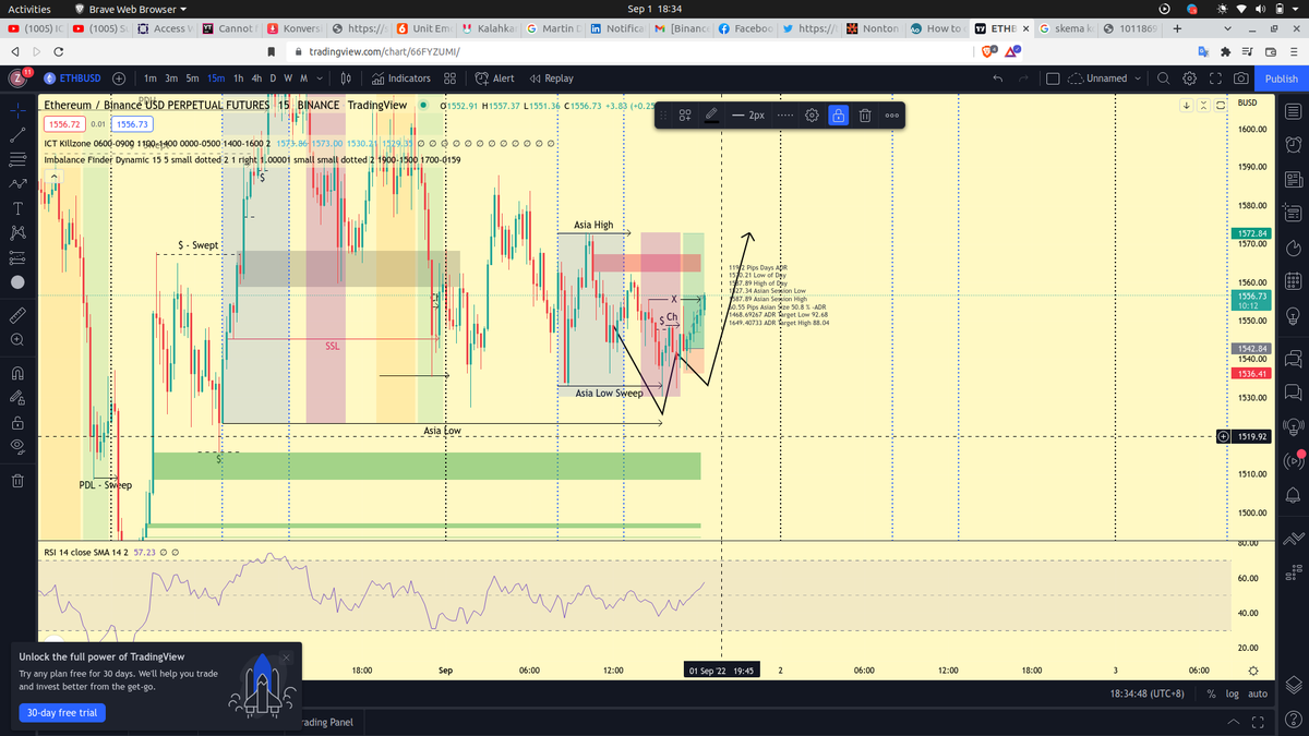abdjul_l's tweet photo. documentation of my trade
#smc https://t.co/6JiXYfoCWU