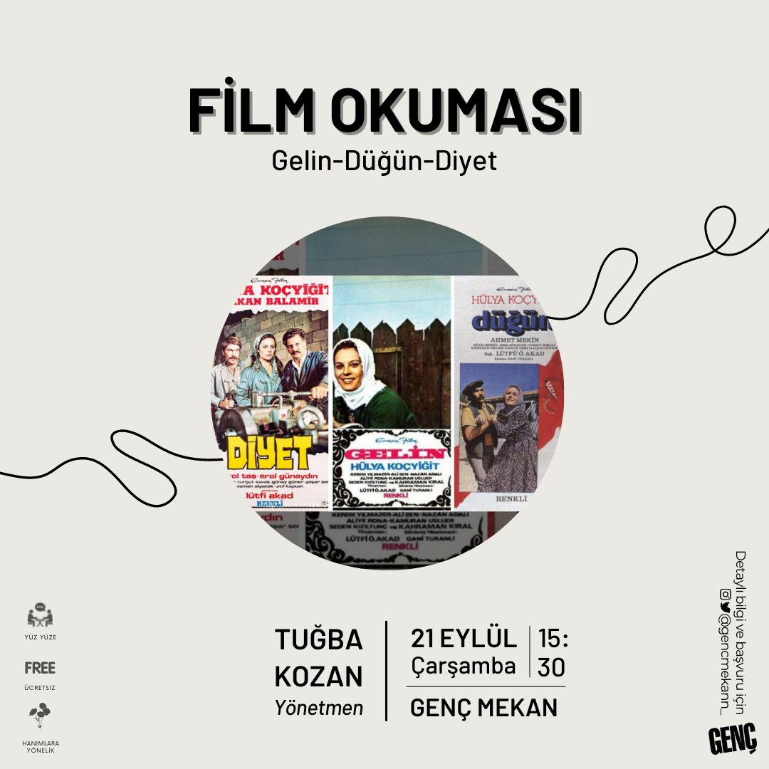 Birlikte İzledik Birlikte Değerlendiriyoruz!

Üç hafta boyunca sırayla izlediğimiz “Gelin, Düğün, Diyet” sersinin son filminin ardından film eleştirmeni Tuğba Kozan ile birlikte filmlerin kritiğini yapıyoruz.

🍿Not: Tabii ki patlamış mısırlar eşliğinde.

#filmokuması #sinema