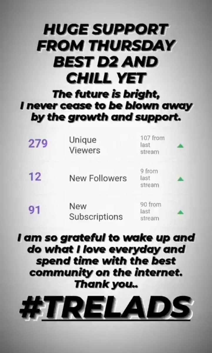 EIRE_Gaz's tweet photo. Blown away by the incredible support and love lately guys. I've never felt such fulfilment and gratitude in and for what I do everyday, and in this community. These days I will never forget and hold close to my heart, thank you, from both Myself and Sharon. #TRELADS #D2andChill https://t.co/Gcb3OoveEW