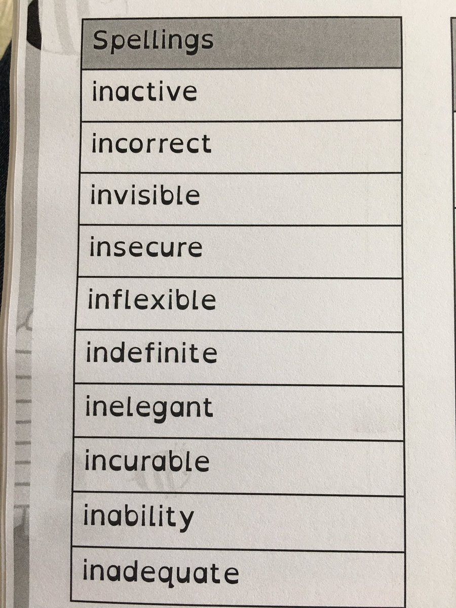 MrsGKalchev's tweet photo. These are the spellings for Friday.  The children have already practised them and they will bring their sheet home tomorrow.  The mark out of ten, which is next to their name, is the mark from last week’s spellings.  These sheets will normally be given out on Fridays. https://t.co/X1bHf969ds