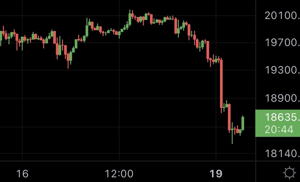 MMCrypto tweet media