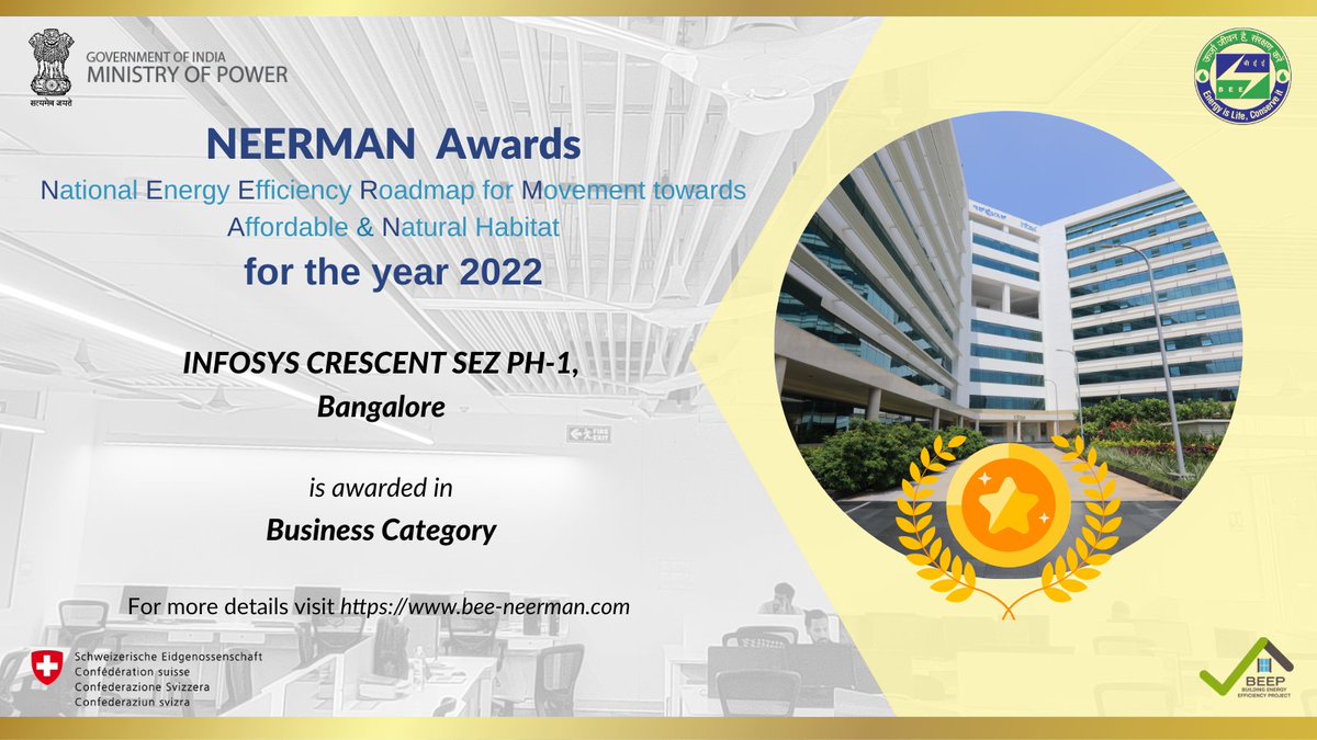 AwardsNeerman's tweet photo. ‘Infosys CRESCENT SEZ Ph-1’ building at #bengaluru was awarded under the ‘Business Category’ by the jury for @beeindiadigital NEERMAN Awards at ANGAN 2022 on 15th of September 2022.

Congratulations to @Infosys team for the feat!

#lowenergy #energyefficient #sustainable #energy https://t.co/5wMB3bR8xk