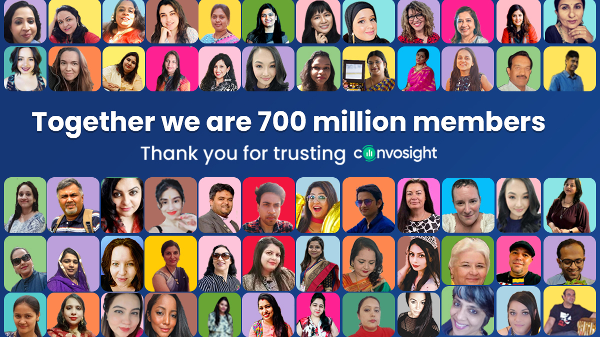 Convosight tweet media