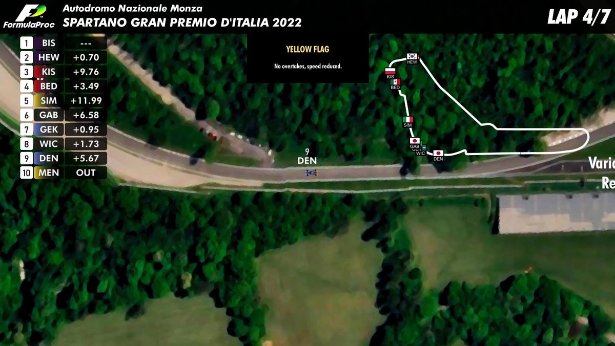 FormulaProc tweet media