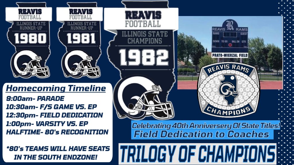 Timeline for Saturday's Homecoming Game! 1980, 191, & 1982 Football Players Should RSVP Here: forms.gle/8t98oBgFmR19S2… See you all on Saturday!