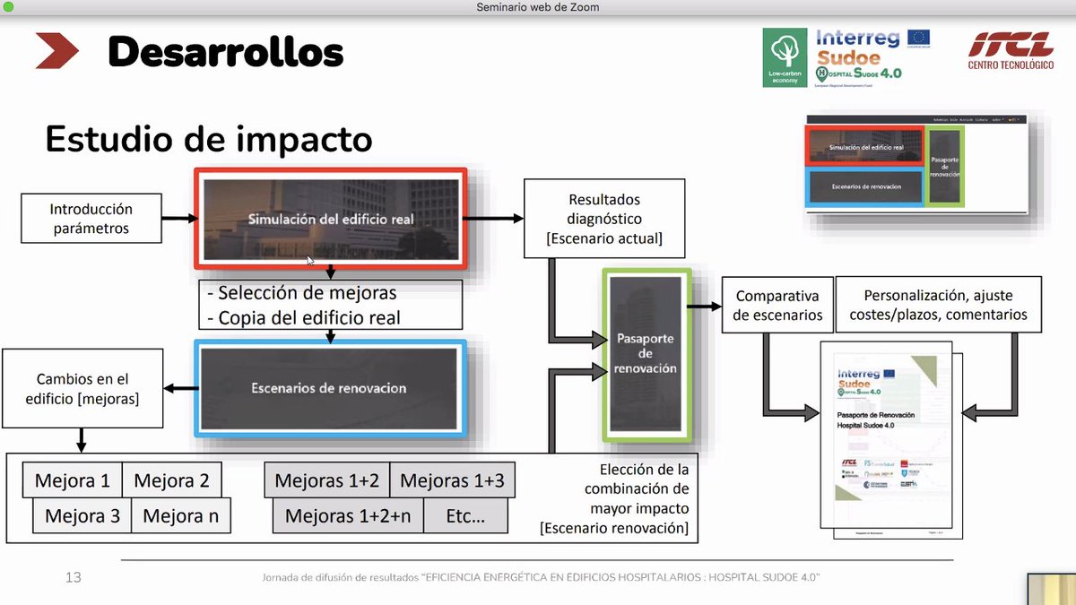 HospitalSudoe40 tweet media