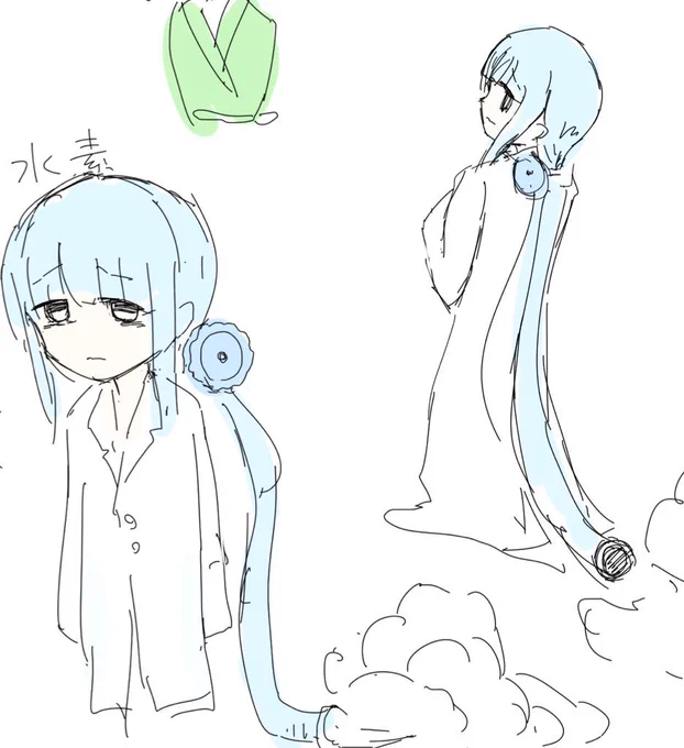 水素燃料たそ…   