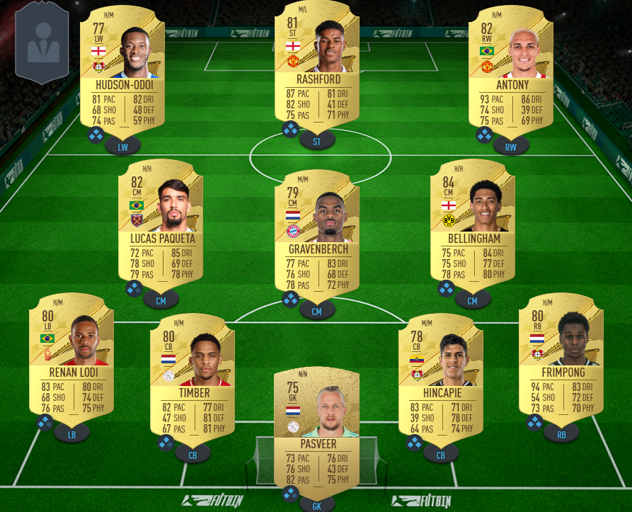 MemeSwede's tweet photo. @DannyAaronsFUT @DannyAaronsFUT mine is clear imo https://t.co/VKSnYfZBjb
