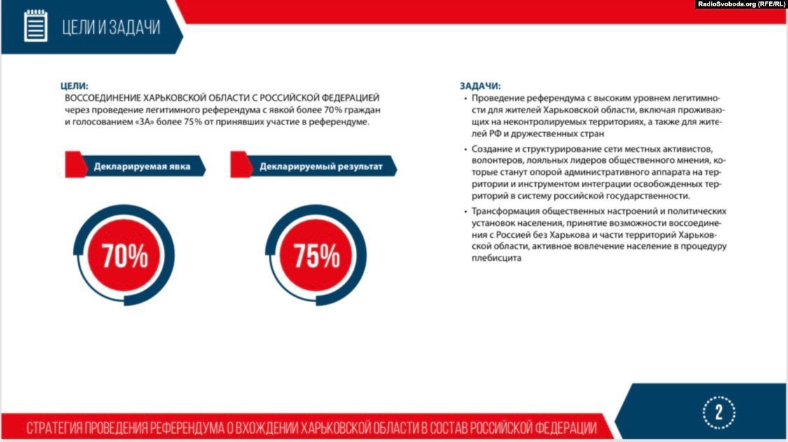 pan_dok's tweet photo. На освобождённых территориях нашли методички рашистов.
Готовились к «референдуму». «Результат», конечно, был известен заранее и спущен сверху.
Это не страна, это пародия на пародию — блядский цирк. https://t.co/KZclqXzoEF