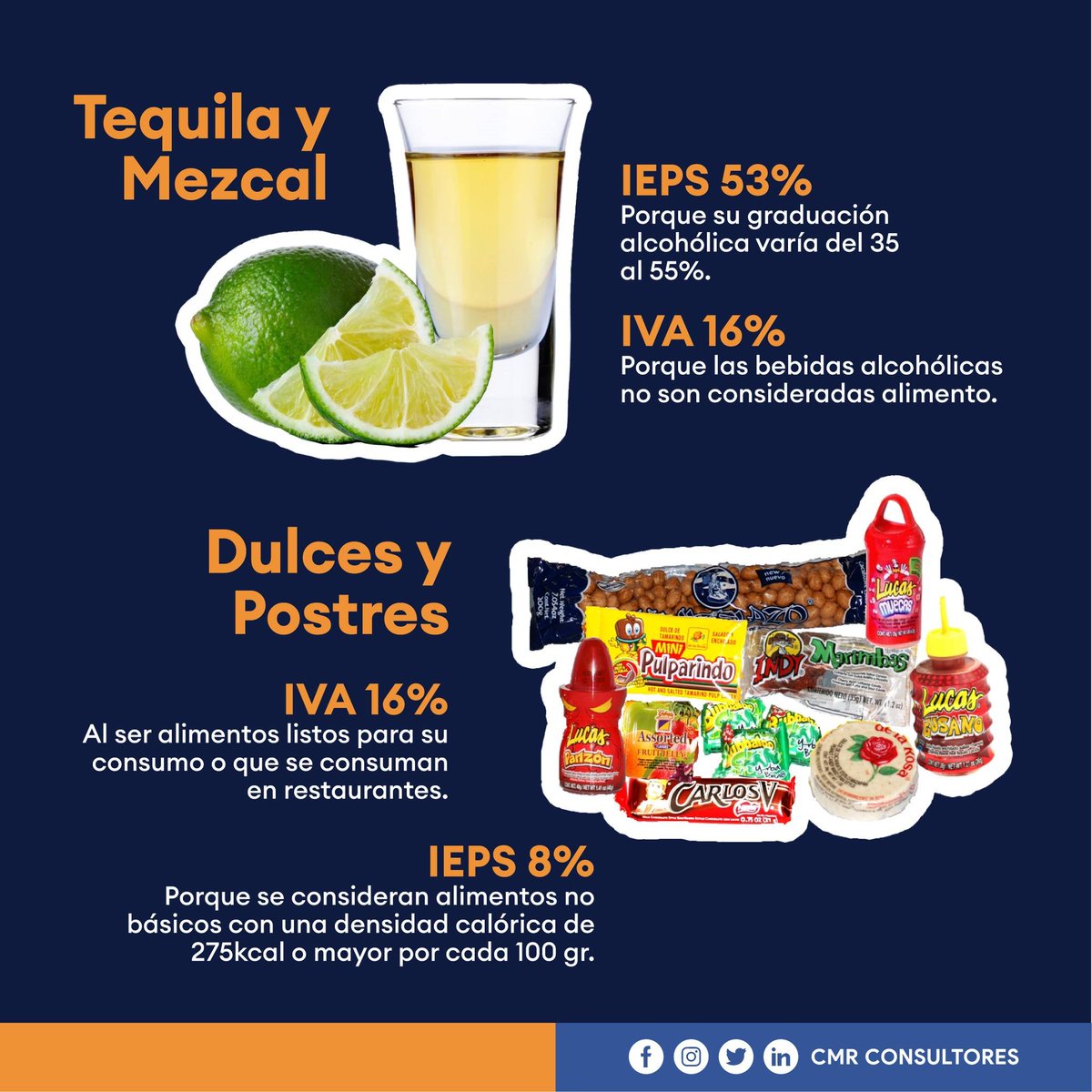 Consultores_CMR's tweet photo. 🎯 ¿Sabes cuánto costó tu noche mexicana? Te compartimos un par de datos curiosos porque los impuestos también estuvieron presentes 👇#CMRConsultores #Impuestos #Infografia #Septiembre #NocheMexicana https://t.co/roxuxVV9VG