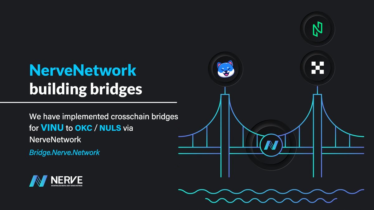 nerve_network's tweet photo. We are pleased to announce that we have implemented crosschain bridges for #VINU to #OKC / #NULS via NerveBridge 

🌉https://t.co/B3B9p65UFJ

#BuildingBridges #CrossChain #BSC #VITE #VITAINU #NVT https://t.co/tUNgl6rsEY