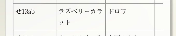 秋例当選してました〜🎉13abです✨
ふあこさんとアイリスさんも一緒です〜! 