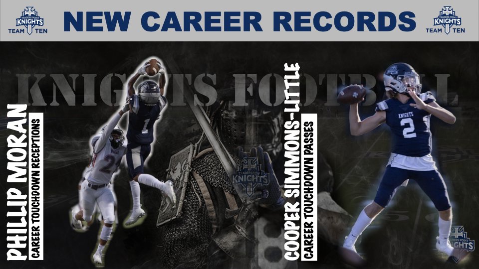 CoachBCarnes's tweet photo. Big shout out to @Phillip_M12 new career TD receptions leader, big things ahead my man!

Big shout out to @CooperSL11 for adding career TD passes w/ 1 school passing record left!

Plenty of work to be done, but certainly have to celebrate success along the way! Keep grinding men! https://t.co/2YuTw0WLmN
