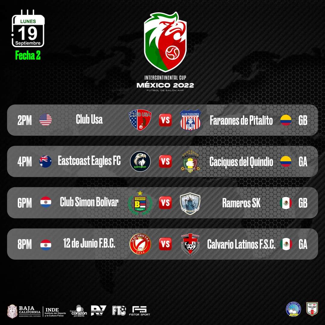 USAFutsalFed's tweet photo. Game 2 for Club USA at 4pm Central today. Livestream on the Federation Mexicana De Futsal AMF FB page. #clubfutsal #USAFF #futsal #AMF #AFL https://t.co/6U2RxxVXon