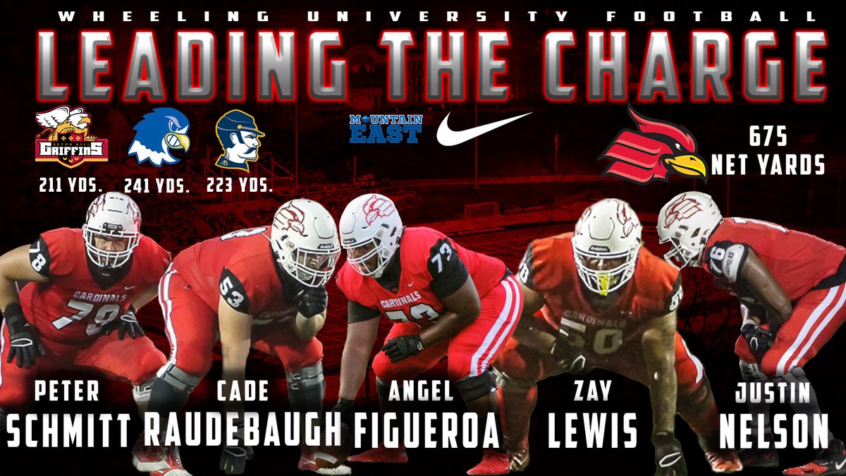 WUCardinals's tweet photo. The @wheelingu_fb team has the third best running game in the conference thanks to the push from these men up front!!

The Cardinals have rushed for 200+ yards in all three games and have 675 net rushing yards this season #GoCards https://t.co/gJVGOg7v2e