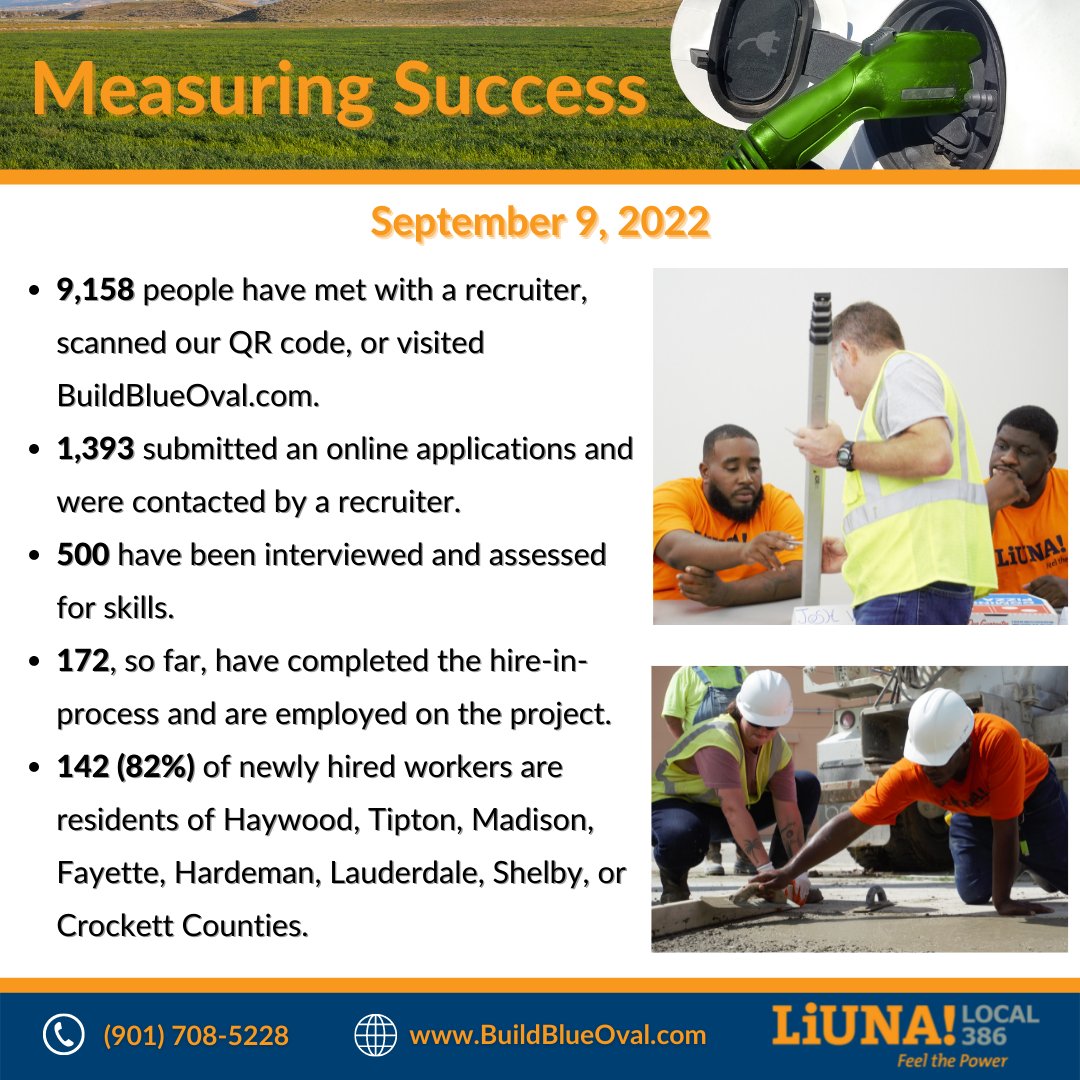 LIUNASoutheast's tweet photo. Here is a more in-depth look into what we are doing in West Tennessee. Our #LIUNA recruiters have been searching for and interviewing local workers who are looking to help build Ford's Blue Oval City in Haywood County.

#BuildBlueOval #BlueOvalCity #Ford #Union #LocalHire #1u https://t.co/hRmnVmFCe3