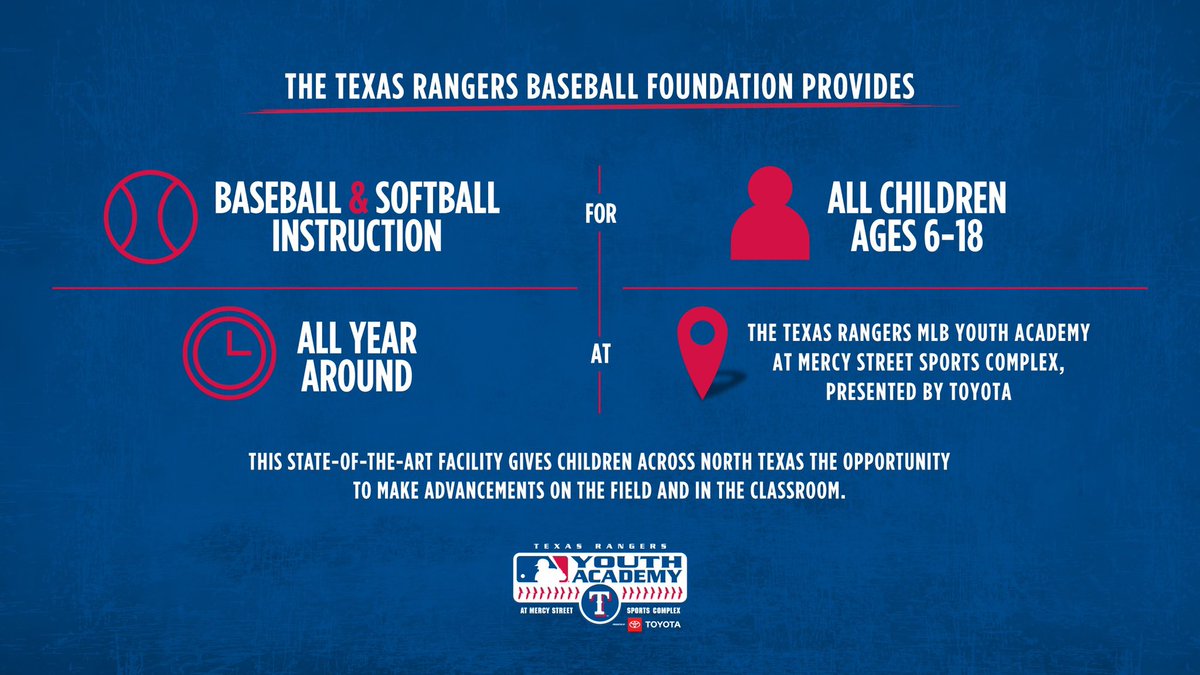 RangersCare's tweet photo. North Texas Giving Day is this Thursday! #NTXGivingDay2022 

Check out how your support makes a difference at the @RangersYA. 

To donate, visit:  https://t.co/l2PcvDYNzl https://t.co/jSzP2qM3SZ