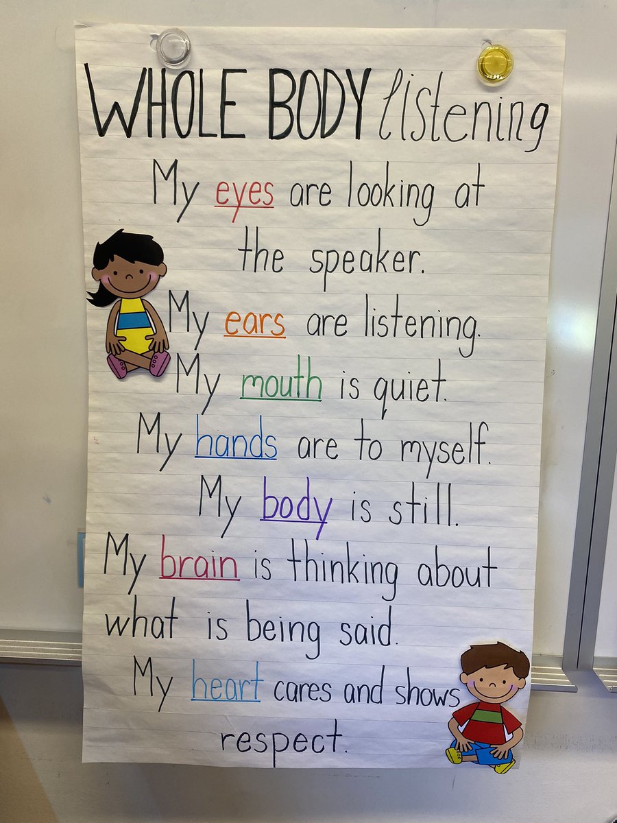 YKlintsaris's tweet photo. Setting a goal for ourselves 😊 Today, we sat in a community circle and chose one area from our “whole-body listening” chart that we would focus on. 
A: I will keep my eyes on the speaker.
J: I will keep my body still.
W: I will think about what the speaker is saying. https://t.co/Bf5CEFIyOw