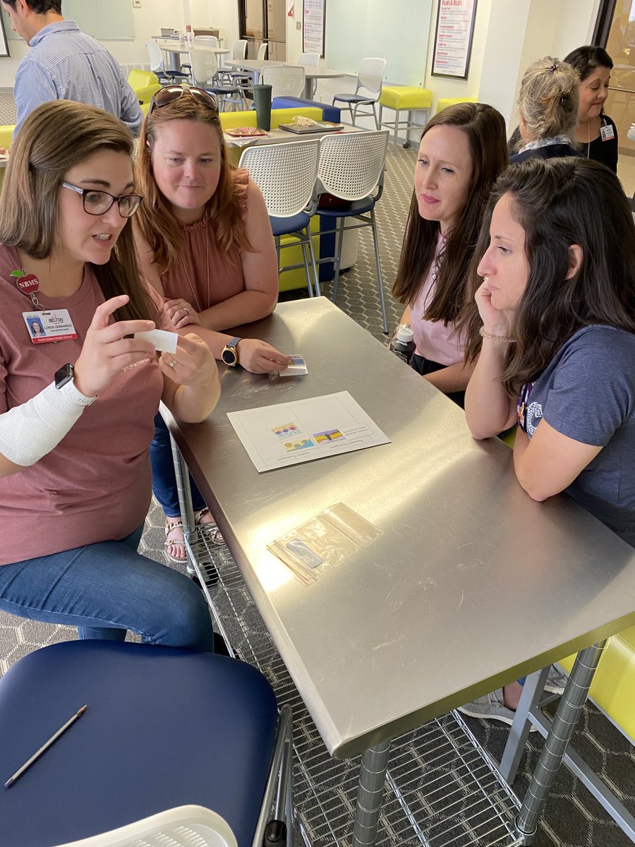 vbdean15's tweet photo. Instructional coaches engaging with each other to improve their craft. #Beltonisd #principlepartnerships #PLC https://t.co/23H8rCqv7z