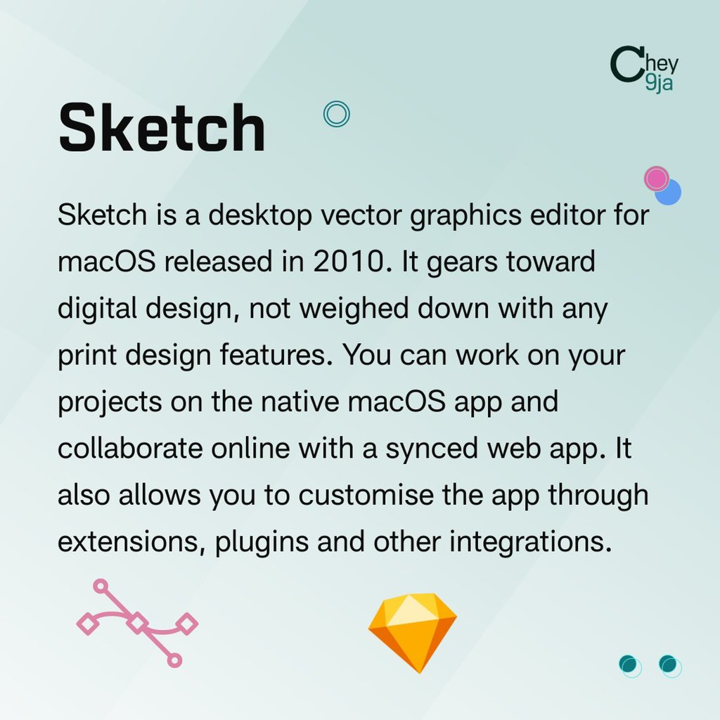 Top Prototyping tools for Product Managers. A thread 🧵 - Chiedu Okpala ...