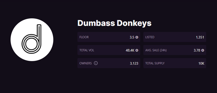 After @IcedKnife picking up @dumbass_donkeys it's slowing rallying it's way up! The collection is completely community driven, with some donkeys that definitely don't look as dumb as they call them 😎 Floor is sitting at 3.5 SOL right now #SolanaNFTs #DonkiMe