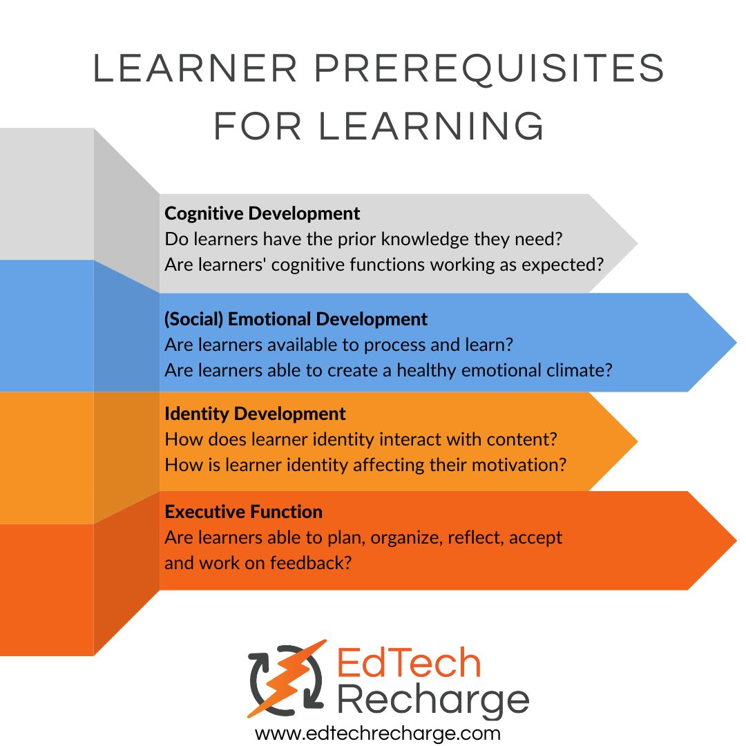 EdTech Recharge tweet media