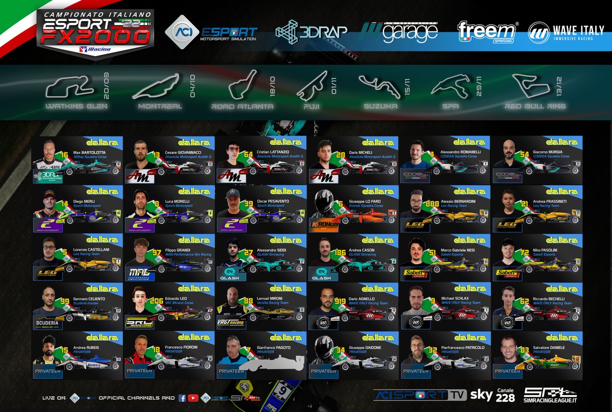 Tomorrow first round of CAMPIONATO ITALIANO ESPORT FX2000 by <a href="/SimRacingLG/">SimRacingLeague.it</a> 

-🇮🇹 Filippo Grandi ✈️
🖤💙💛

#LetsGooo 👊💥

<a href="/GarageMajors/">Majors Garage</a>  | <a href="/SRPsimracingpro/">SRP SimRacing-Pro.com</a>  | @byimprov  | <a href="/EspoDsigns/">𝗲𝘀𝗽𝗼𝗗𝗲𝘀𝗶𝗴𝗻𝘀</a>