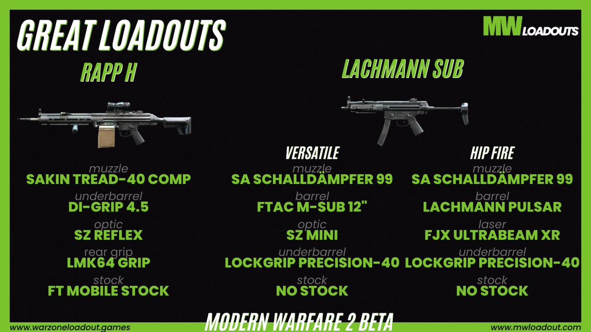 Best Modern Warfare 2 Rapp H loadout