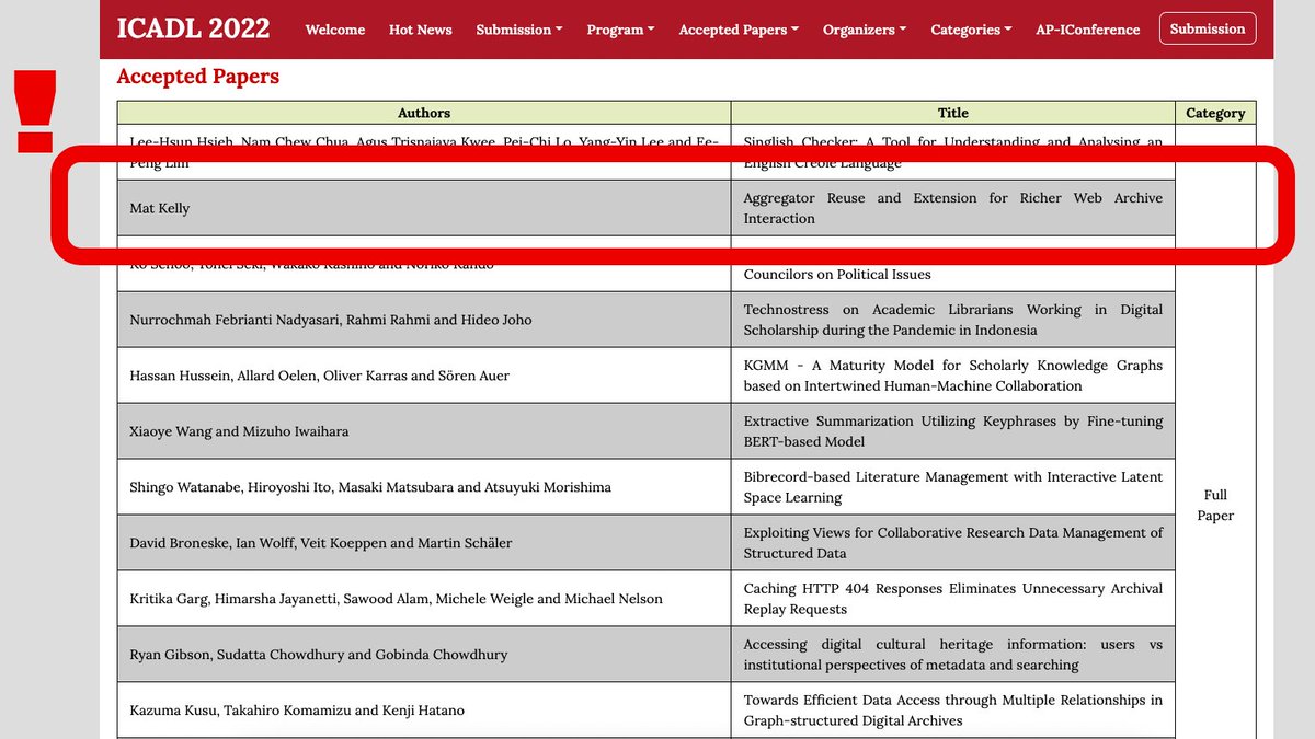 Our paper "Aggregator Reuse and Extension for Richer Web Archive Interaction" is among those accepted to the Conf. on Asia-Pacific Digital Libraries (ICADL '22) this Nov/Dec!

Accepted Papers: icadl.net/icadl2022/#acc…

Preprint to come! #webarchiving #memento #icadl2022 #icadl22