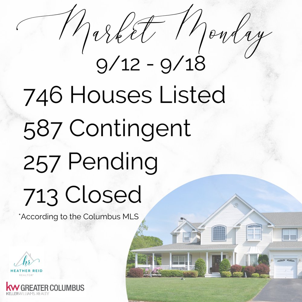 HeatherKwgc's tweet photo. A lot of homes closed last week! Are you ready to make a move this fall? 🍁

#HeatherReidRealtor #KellerWilliamsGreaterColumbus #MarketMonday #ColumbusRealEstate #ColumbusRealtor #614Realtor #614RealEstate https://t.co/tX8Hy5pMvt