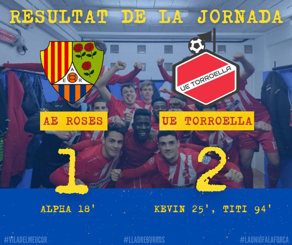 uetorroella's tweet photo. NO SERÀ UN CAMÍ DE ROSES!
Els nostres van guanyar ahir al Municipal de Roses (1-2) al descompte amb un gol de Titi després que Kevin aconseguís l’empat abans del descans. Aquesta #2acat1 , sens dubte, serà molt competitiva!
.
.
.
#viladelmeu❤️ #lladreburros #celebremho https://t.co/Ko9NghPnAU
