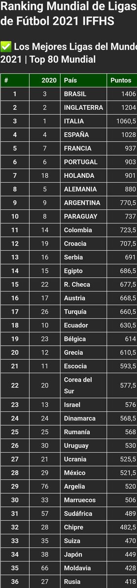 AreaDiRigore 🇺🇾 tweet media