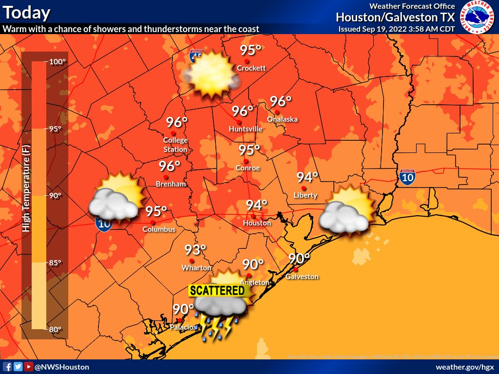NWSHouston's tweet image. Good morning #Houston. Today is going to be fairly warm as highs climb into the upper 90s inland to lower 90s along the coast. Scattered to isolated showers and thunderstorms will be possible near the coast this afternoon. #TXwx #HOUwx #GLSwx #BCSwx