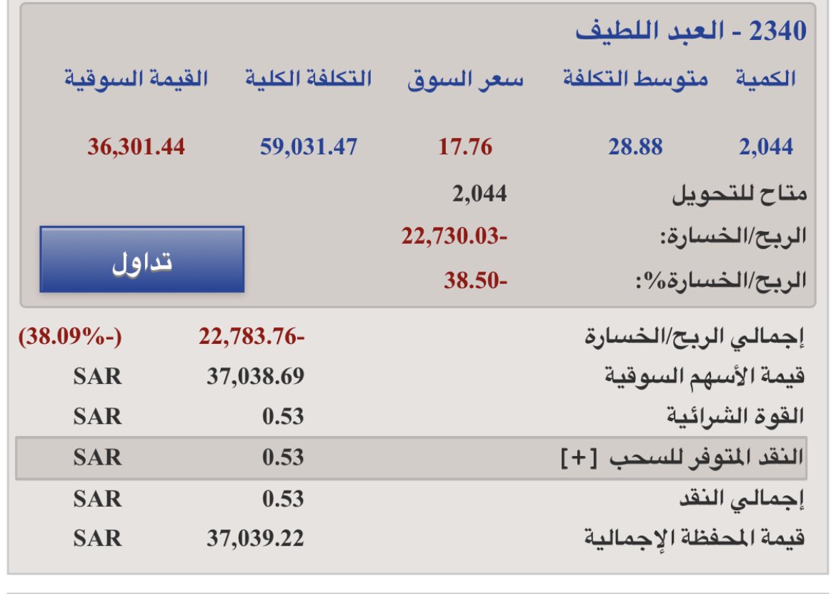 Rand_070's tweet photo. @Om_aboodi42 @sharbaka_new وبنتظر وبنتظر معك 😂 نشوف وش اخرتها الله يفرجها بس 😭 حق بنزيين مامعي https://t.co/svY09uN9XQ