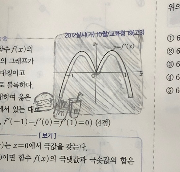 UiGosam's tweet photo. 사차함수 맛있게생김 https://t.co/Pr0DrjASNJ