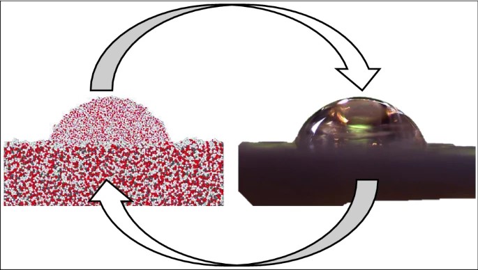 MRSBulletin's tweet photo. New from #MRSBulletinImpact: Tailoring #wettability to target functionalities is time-consuming, so the authors propose a new #MolecularDynamics protocol for assessing the wettability of soft interfaces with #polar and #nonpolar #liquids. #openaccess
https://t.co/tEeHoc6Nn1 https://t.co/nojPepaVlf