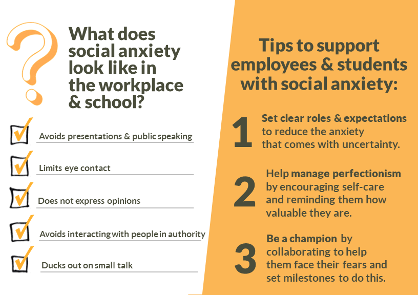 LearnToLiveCBT's tweet photo. Has your return to the office or classroom left you feeling anxious or fearful? If so, you are not alone. Social anxiety is the 3rd most common mental health problem in the U.S. Check out signs of #socialanxiety with tips to get and give support. 
#mentalhealth #workplacehealth https://t.co/7Y81HhGGSs
