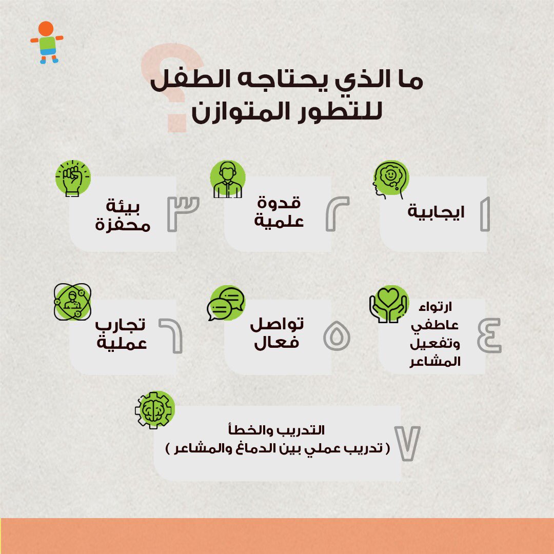 Urbancaresa's tweet photo. ٧ خطوات لإعداد طفل منتج ومتوازن ✅ https://t.co/C20XBCShYh