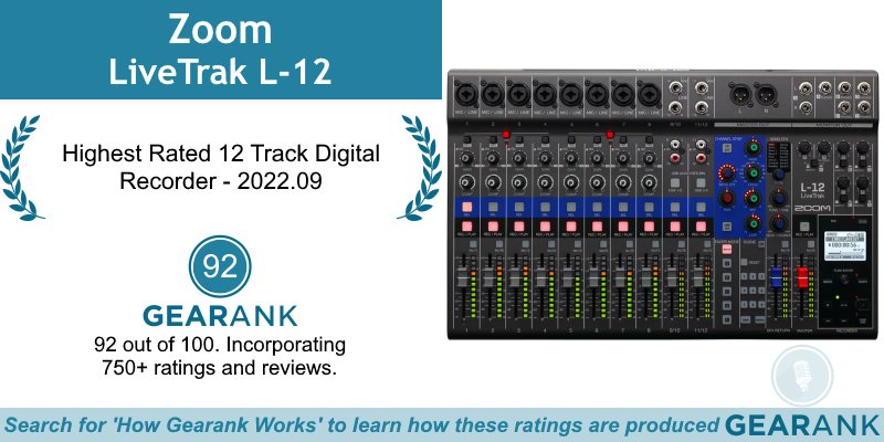 GearankMI's tweet photo. The Zoom LiveTrak L-12 is the Highest Rated 12 Track Digital Recorder:
https://t.co/EffGBOKGl8
@ZoomSoundLab #ZoomSoundLab #Zoom #LiveTrak #L12 #ZoomLiveTrakL12 #ZoomLiveTrak #ZoomL12 #Multitrack #Recorder #MultitrackRecorder https://t.co/IcXlSM04s2