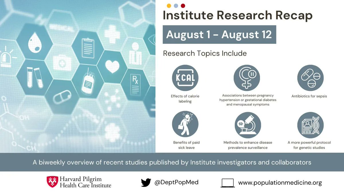 DeptPopMed's tweet photo. Do #calorielabels on prepared foods impact shopping habits? How quickly should #antibiotics be administered to a patient who might have #sepsis? 

@DeptPopMed investigators dive in to these questions in the latest #InstituteResearchRecap: https://t.co/uo2r8v1Ev8 https://t.co/bBKDVuZusb