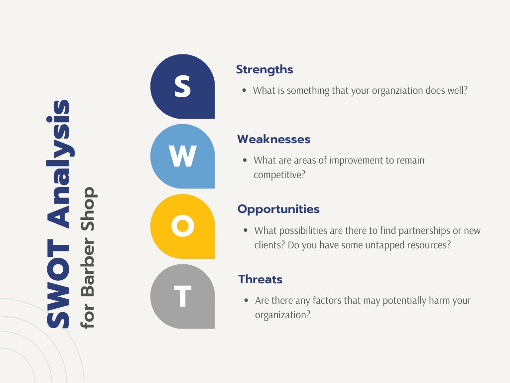 A SWOT analysis is a useful tool for evaluating what your organization does best and can help devise a successful plan for the future. It can also uncover areas of your organization that are holding you back from extraordinary impact. 

#bethechange #wearethechange #swot