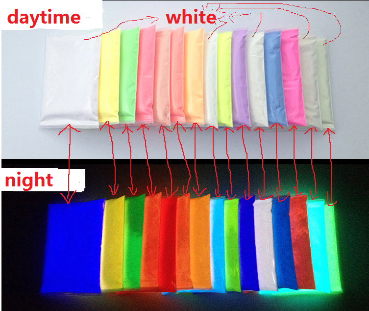 Optional glow-in-the-dark powder colors.The top is the color of glow-in-the-dark powder, and the bottom is the color of glow.#badge #pin #ymo