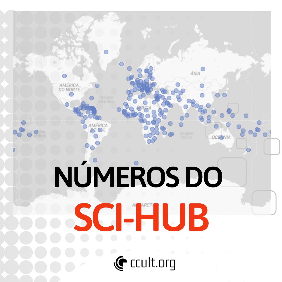 siteccult's tweet photo. Dashboard para a visualização dos dados de downloads de artigos científicos feitos no Sci-Hub? Temos!
https://t.co/8GGEtnoS6G
#redlcc #divulgaciencia #comunicaciencia #scihub #sci_hub https://t.co/3nXaMyDlck