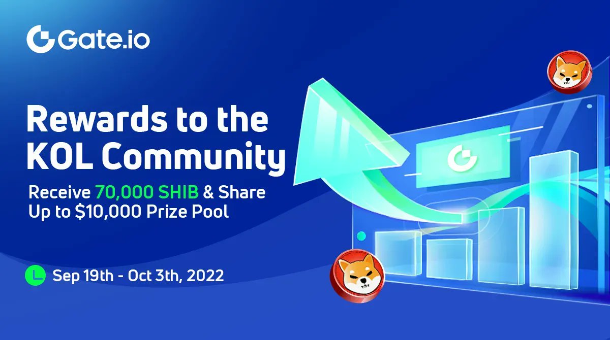 Gate's tweet photo. 👏Rewards to the KOL Community🎁
🥇Receive 70,000 SHIB & Share Up to $10,000 Prize Pool 💸
⏰Duration: Sep 19th - Oct 3th, 2022
➡️Details: https://t.co/6MXiCszKcl
➡️Join Now: https://t.co/edOylDOebX
#Gateio #GateInfluencers #KOL #airdrop #SHIB https://t.co/5B4imQjf0l