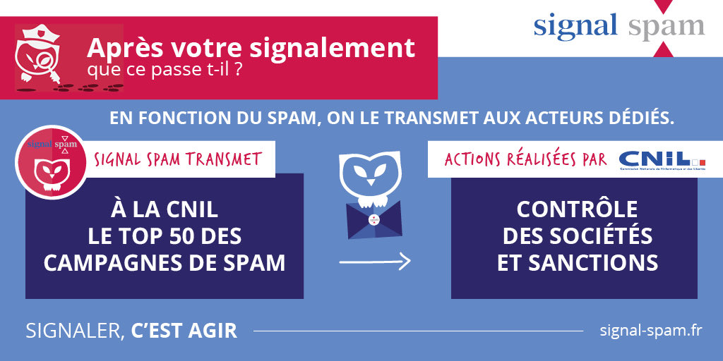 Un exemple de nos actions grâce aux signalements👇

Plus d’information sur notre site web ➡️ signal-spam.fr/accueil/les-ac…