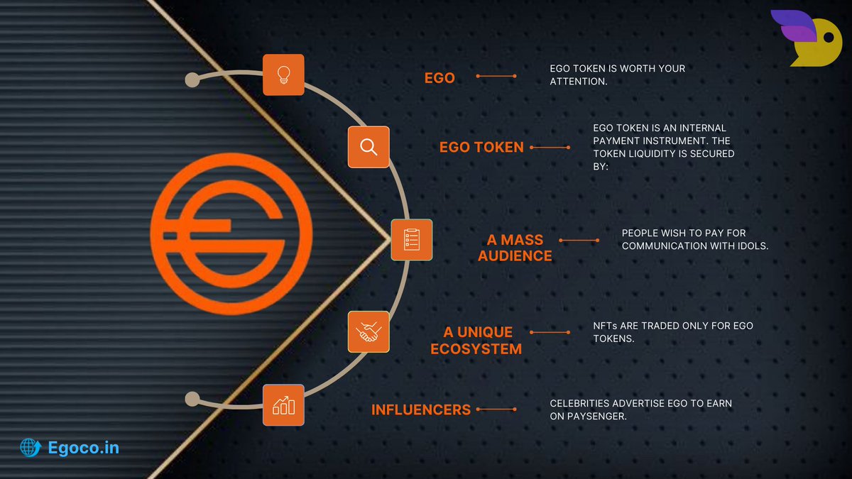 DeeDominic6's tweet photo. Influencers who accept payment only in $EGO get more profitable conditions (such as commission reduction and holding bonuses).

🏷️Users also have the opportunity to buy $EGO on the platform through a crypto-fiat exchanger.
🔗https://t.co/g4bmYTPJkS
#EGO #Presale #Crypto https://t.co/JAo0b4spX8