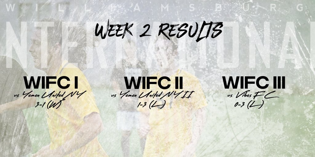 Week 2 Cosmo League results!