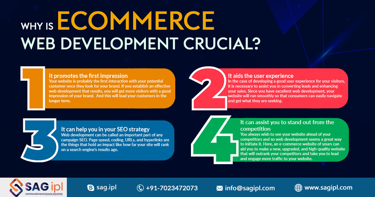 sag_ipl's tweet photo. Here are some of the few points which show why eCommerce web development is crucial for your business.

Read more: https://t.co/ecFTOYY1Jj
#ecommerce #ecommercewebsite #ecommercewebdevelopment #ecommercewebdevelopmentcompany https://t.co/AitnWEbOvV